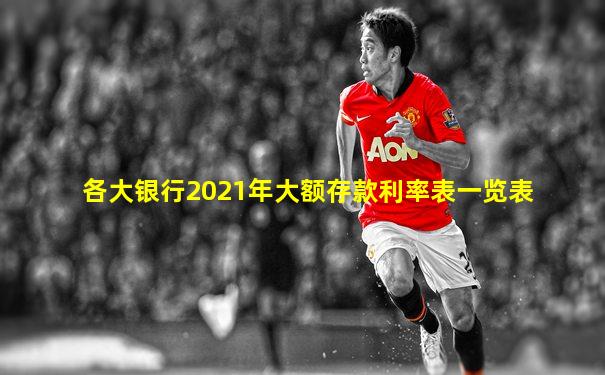 各大银行2021年大额存款利率表一览表