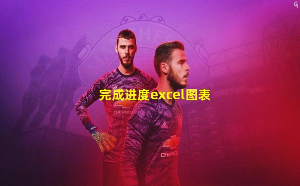 完成进度excel图表